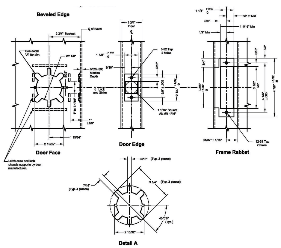 Door Preparation Example Image